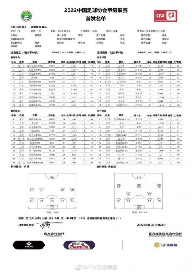 下半场易边再战，第50分钟，奥尼西沃右路拿球一脚远射高出。